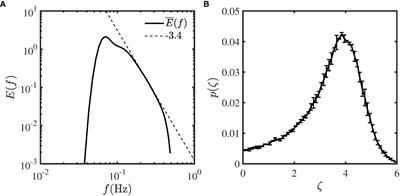 Probability-based wind-wave relation